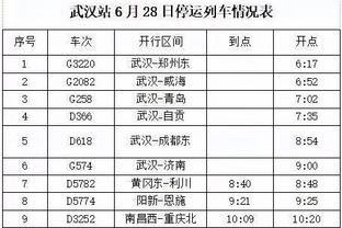 Bộ tướng người nào? Hiệp sĩ hai chiều Craig Potter, 3 hiệp đầu, 0 điểm cuối, 9, 6, 14 điểm.